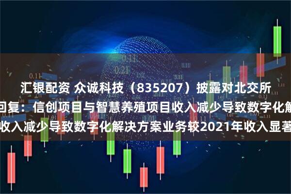汇银配资 众诚科技（835207）披露对北交所2024年年报问询函的回复：信创项目与智慧养殖项目收入减少导致数字化解决方案业务较2021年收入显著下滑